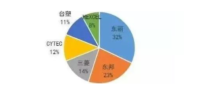 涉及钣金加工行业、全球领先的高客户设备-yobo手机官方网站-yobo(中国) 涉及钣金加工行业、全球领先的高客户设备-yobo手机官方网站-yobo(中国)