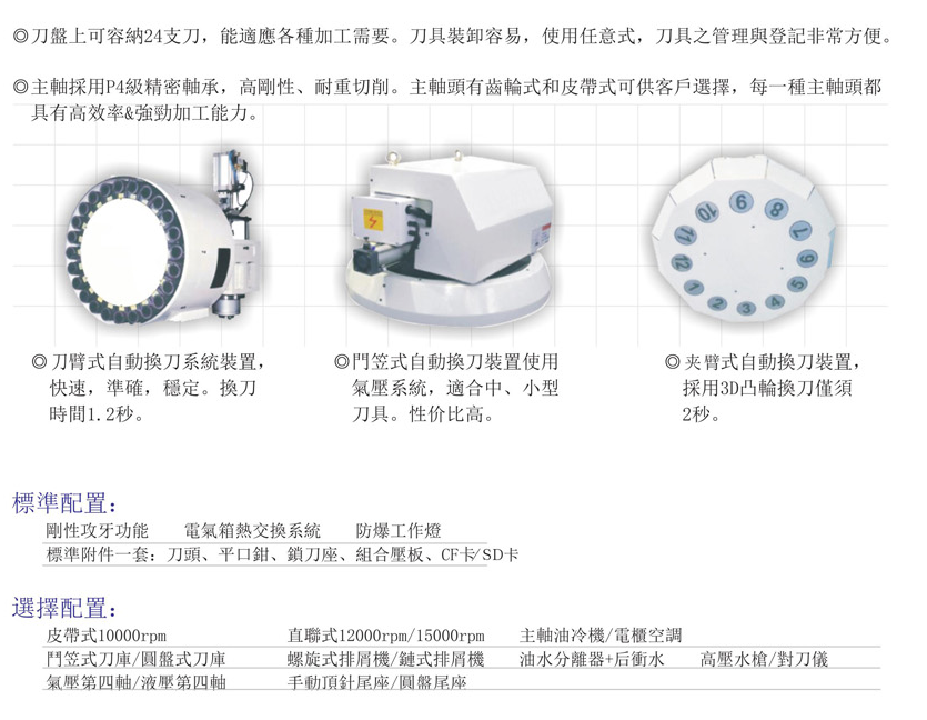 CNC-VMC1165-yobo手机官方网站-yobo(中国)